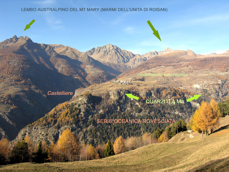 Il promontorio di Lignan con l'Osservatorio Astronomico di Saint Barthélemy, nell'aria limpida dell'autunno, illustra alcuni punti forti della geologia alpina